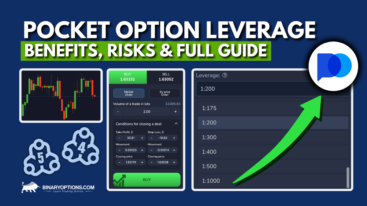 Pocket Option Payment Methods Exploring Your Deposit and Withdrawal Options Pocket Option Payment Methods Exploring Your Deposit and Withdrawal Options