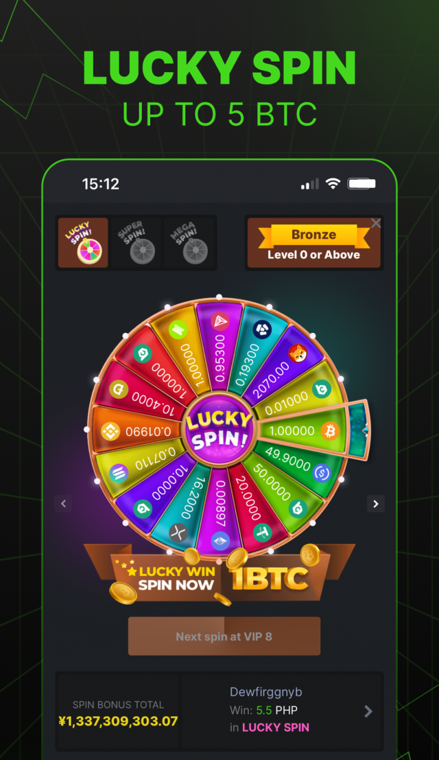 বাংলাদেশে BC.Game ক্রিপ্টো ক্যাসিনো নতুন একটি দিগন্ত