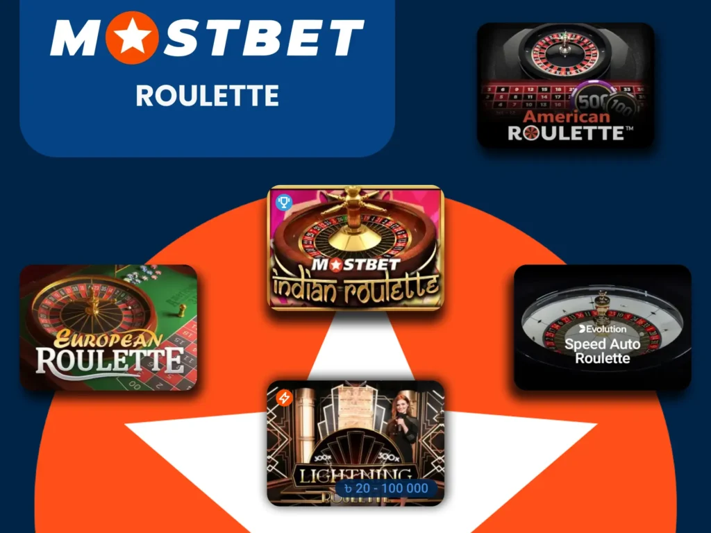 Mostbet Free Bets Bangladesh